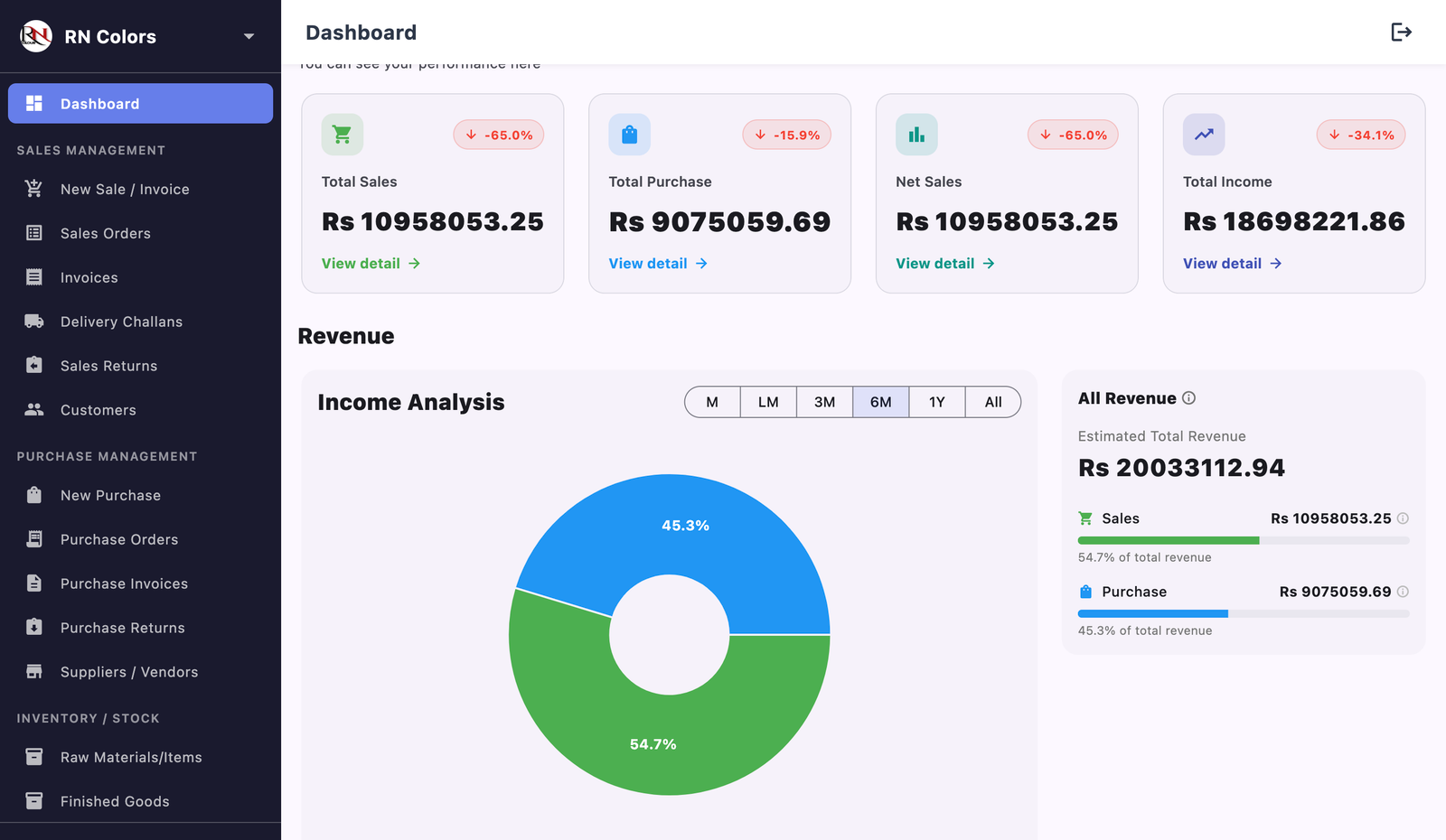 Finventory — Cross-Platform Flutter Business App