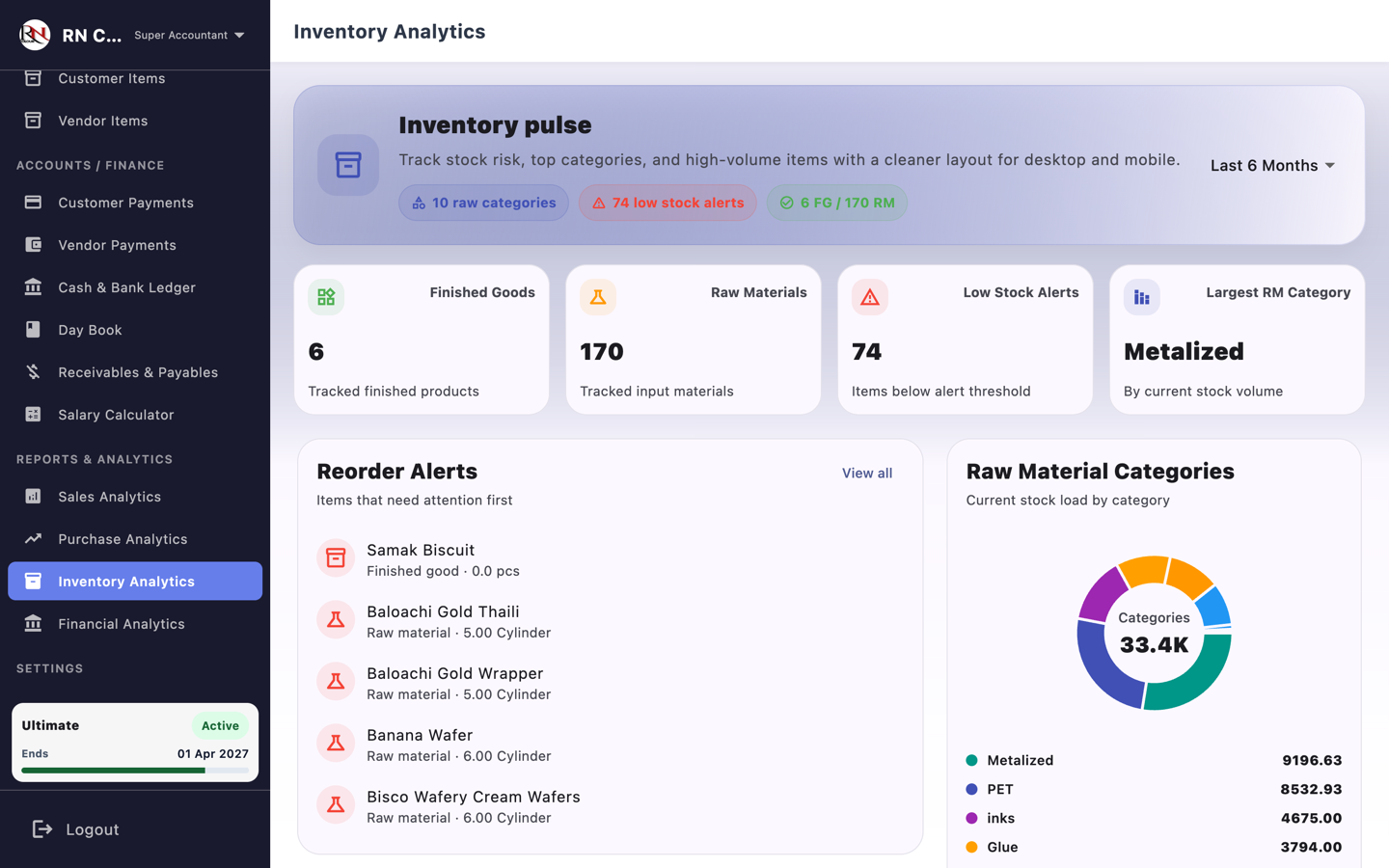 Inventory Analytics — Production Readiness