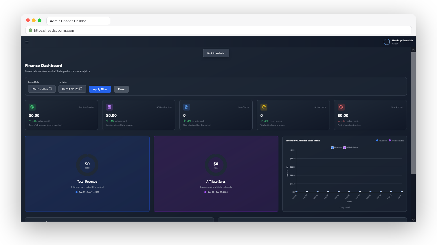 Admin Dashboard landing