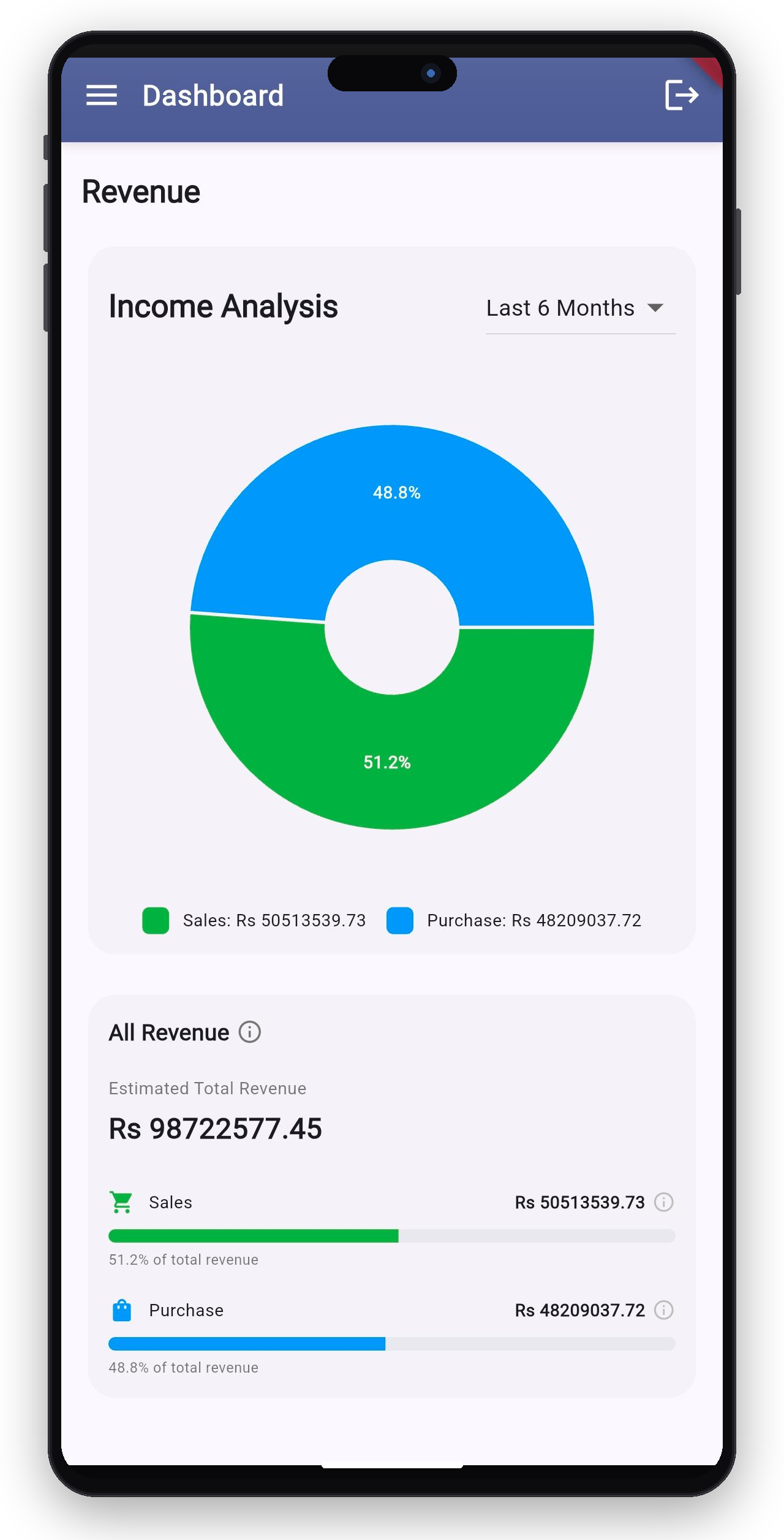 Home / Dashboard — Mobile