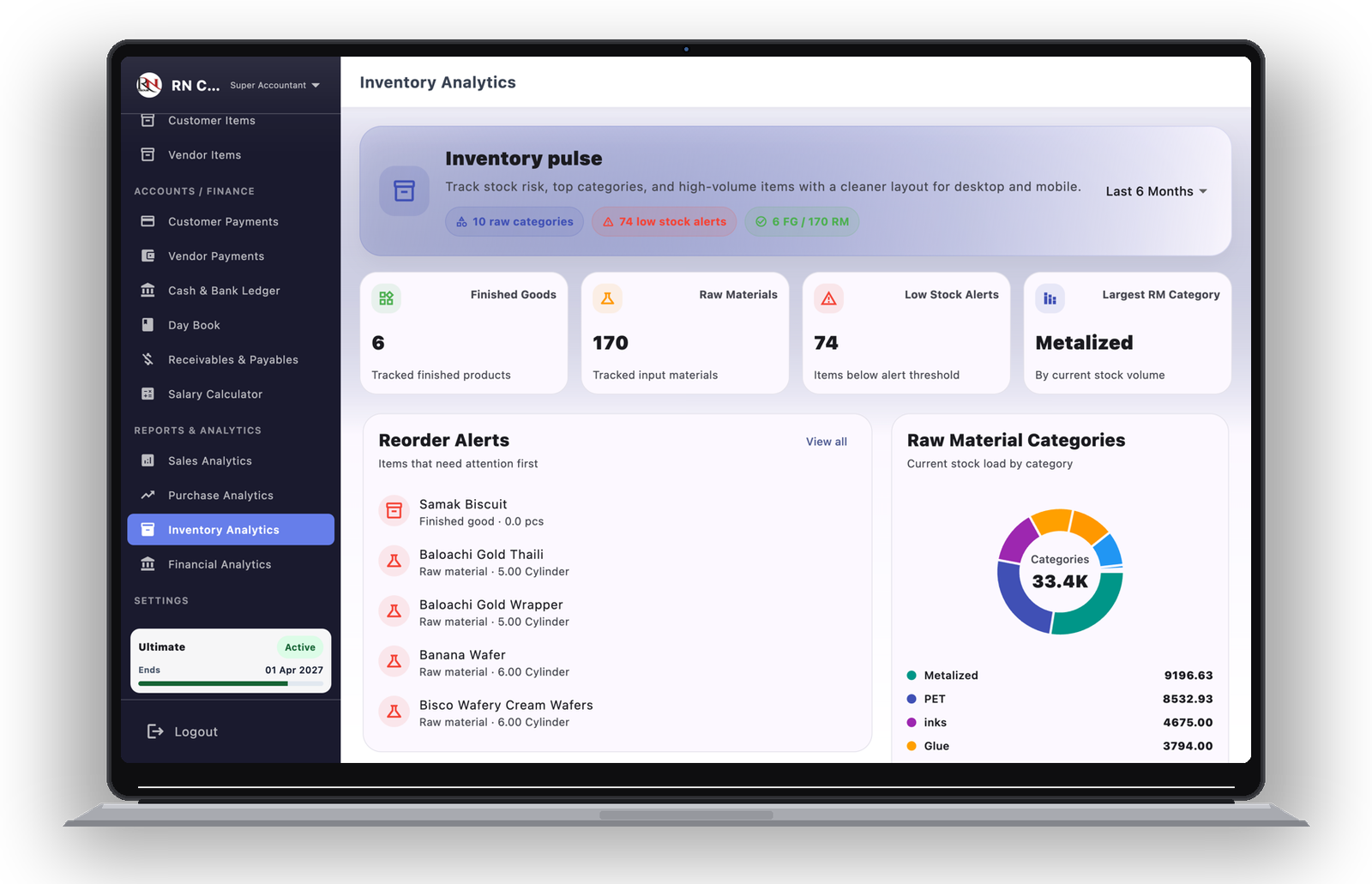 Inventory Analytics — Production Readiness