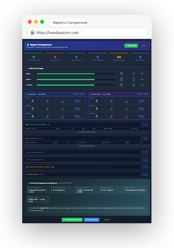 Reports Comparison