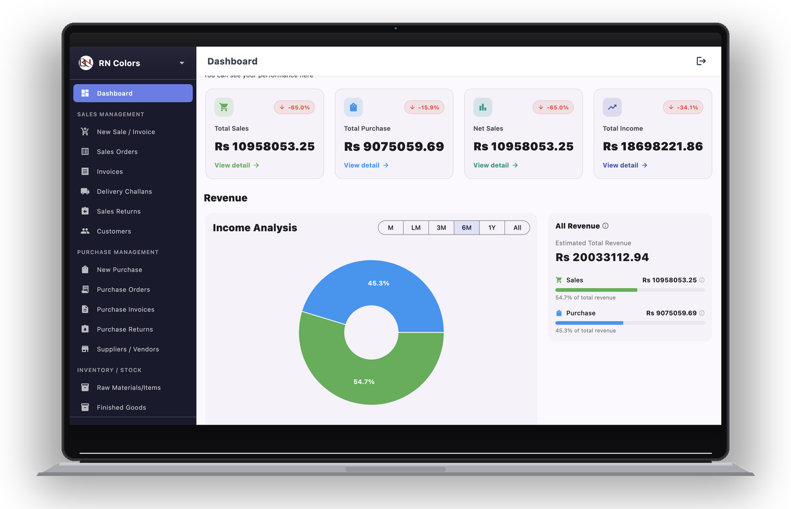 Dashboard — Desktop View