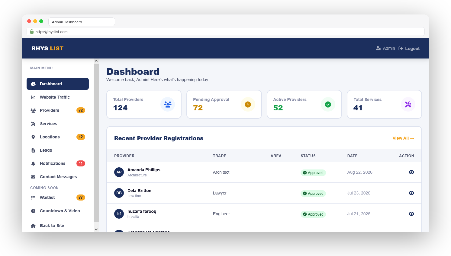 Admin Dashboard