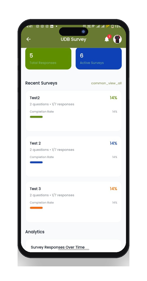 Survey Analysis