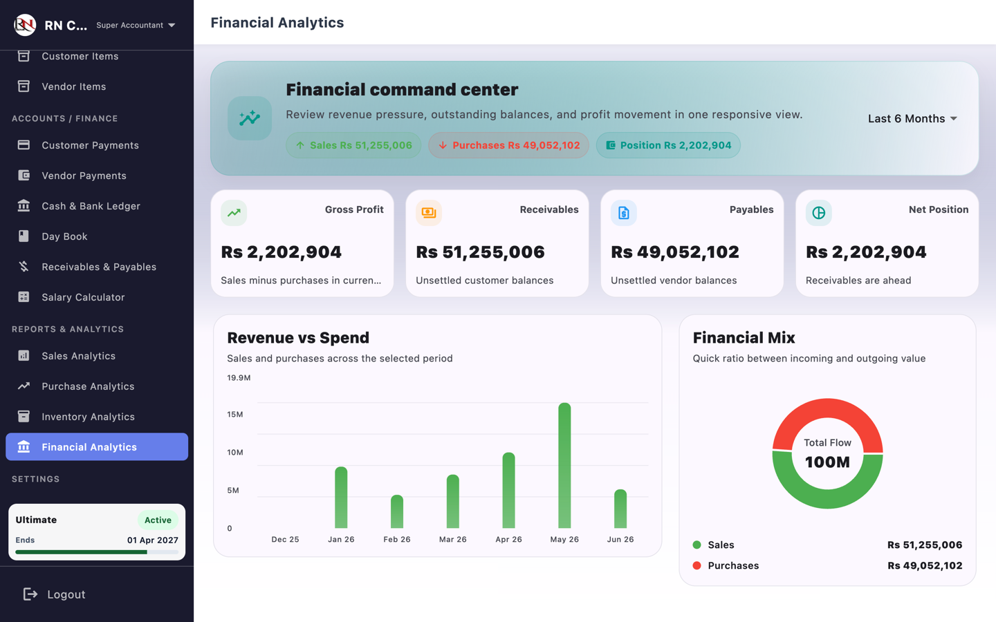 Dashboard — Desktop View