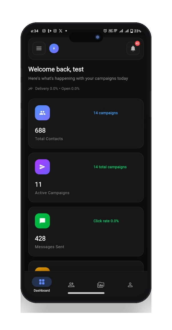Home / Dashboard
