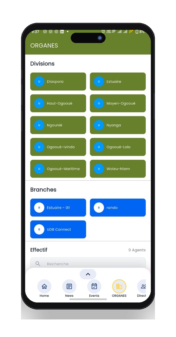 Organes / Branches